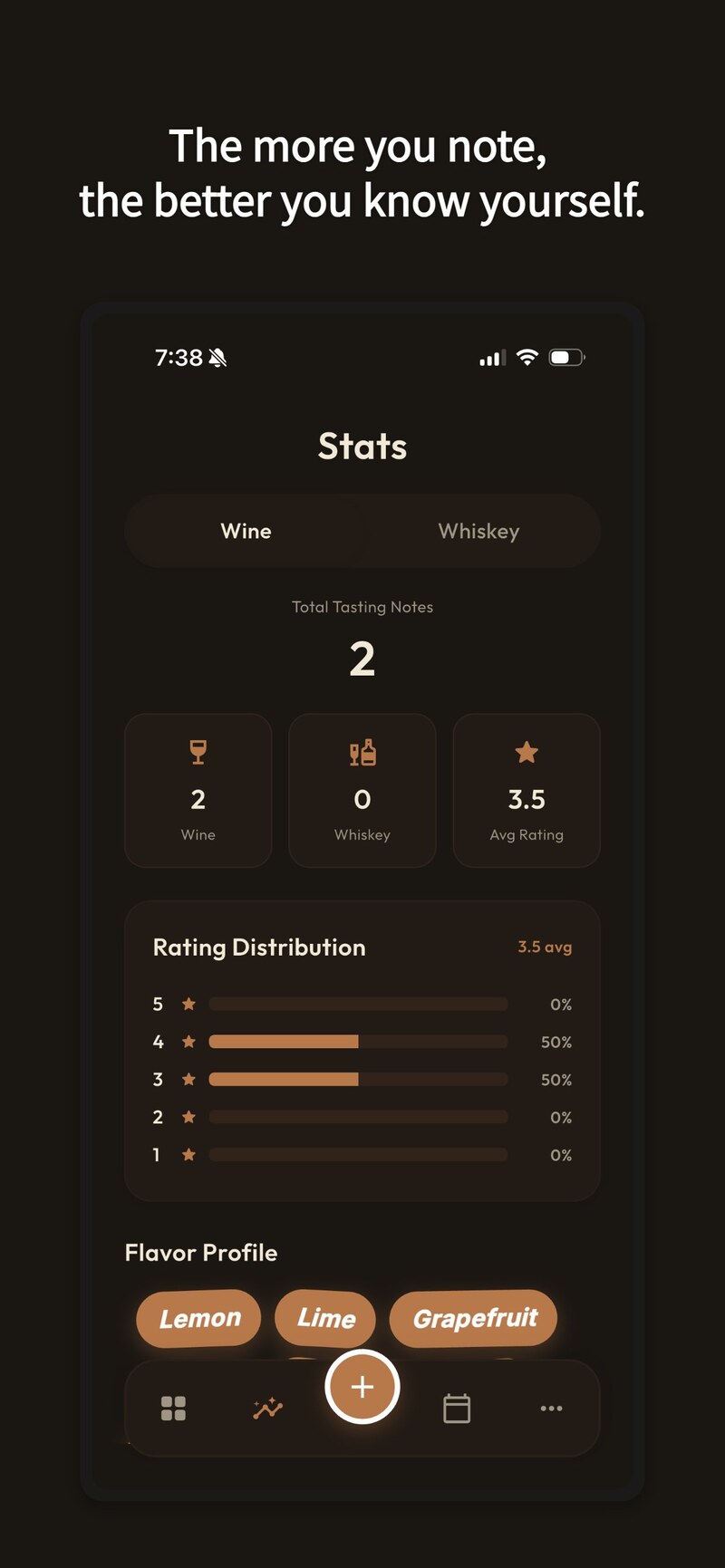 통계 화면 — Rating Distribution, Flavor Profile